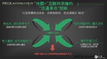 全球物流技術大會揭幕，凱立德斬獲行業創新獎，導航終端引領智慧物流新篇章